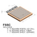 Illustrated image of the Paragon Kilns SC2 Furniture Kit contained one 6" square fiber shelf, 4 small square posts, and one 7" square ceramic shelf.