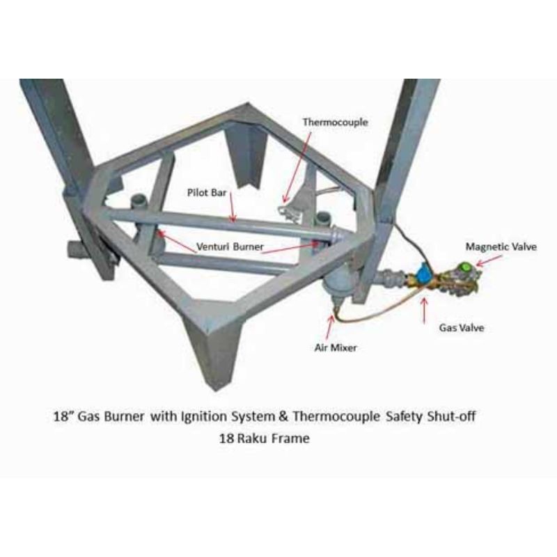 Olympic Kilns 18 Raku frame unit with detailed locations of all key parts of the frame.