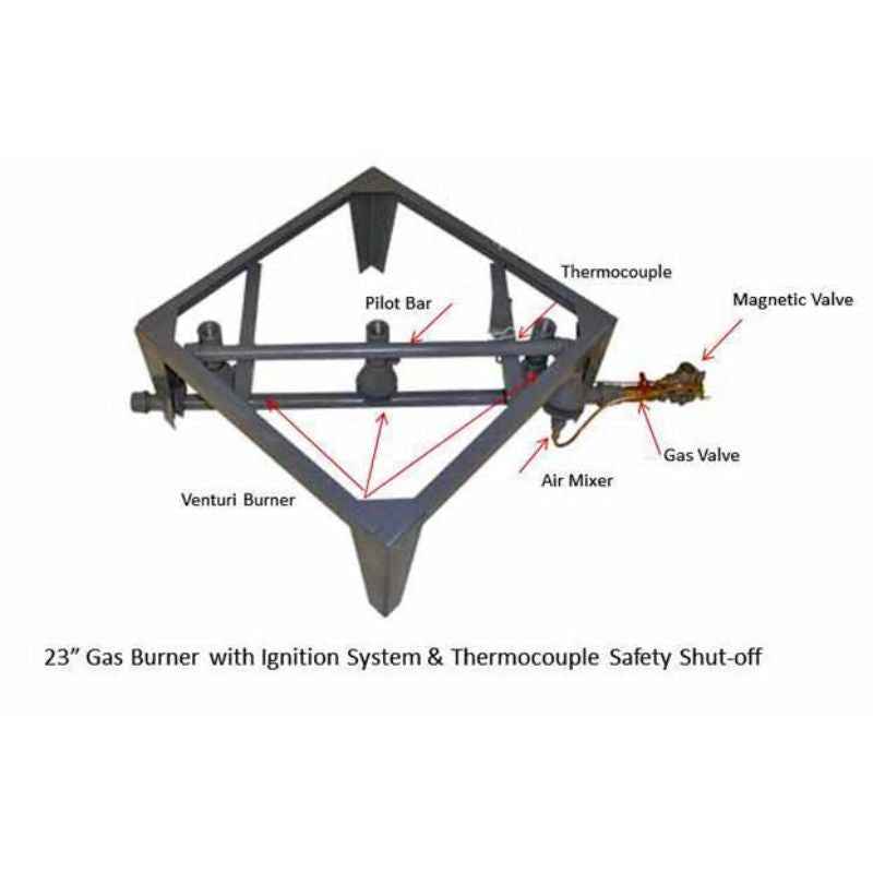 Olympic Kilns 23-inch gas frame unit showing ignition system, thermocouple safety shutoff and other detailed locations of all key parts of the frame.