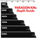 Illustration that visual depicts the depth differences of the KM Series of knife making kilns from Paragon.