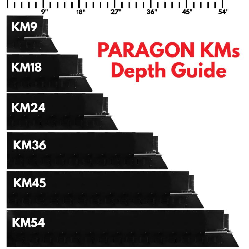Illustration that visual depicts the depth differences of the KM Series of knife making kilns from Paragon.