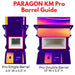Illustrated image to demonstrate difference between Paragon's KM Pro Single and Double Barrel Knife Making Kilns.
