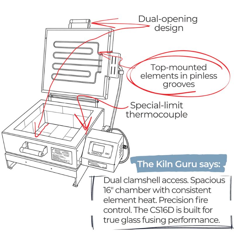 Illustrated sketch of the Paragon CS16D Dual Clamshell Glass Fusing Kiln, including text promoting the key benefits and features of the kiln.