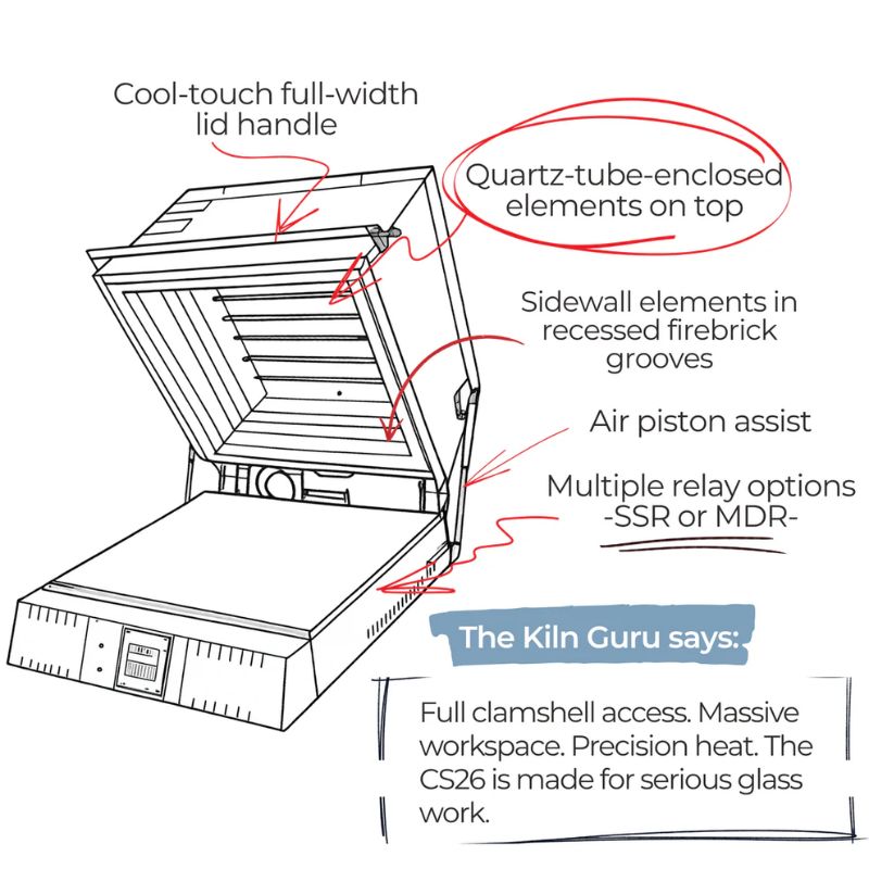 Illustrated sketch image of the Paragon Kilns CS26 large capacity glass fusing kiln, with text highlighting key features and benefits.