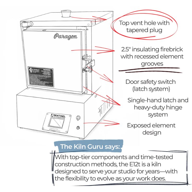Artist sketch of the Paragon E12 Enameling and China Painting Kiln with text describing key features.